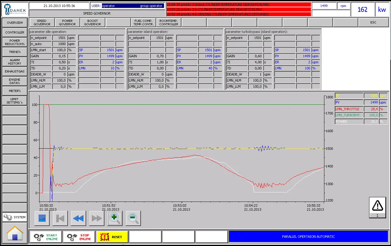Speed Controller