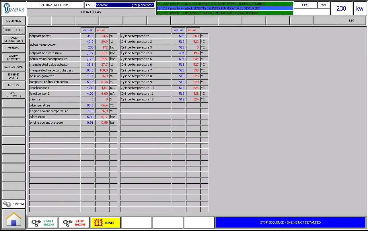Engine Data Table
